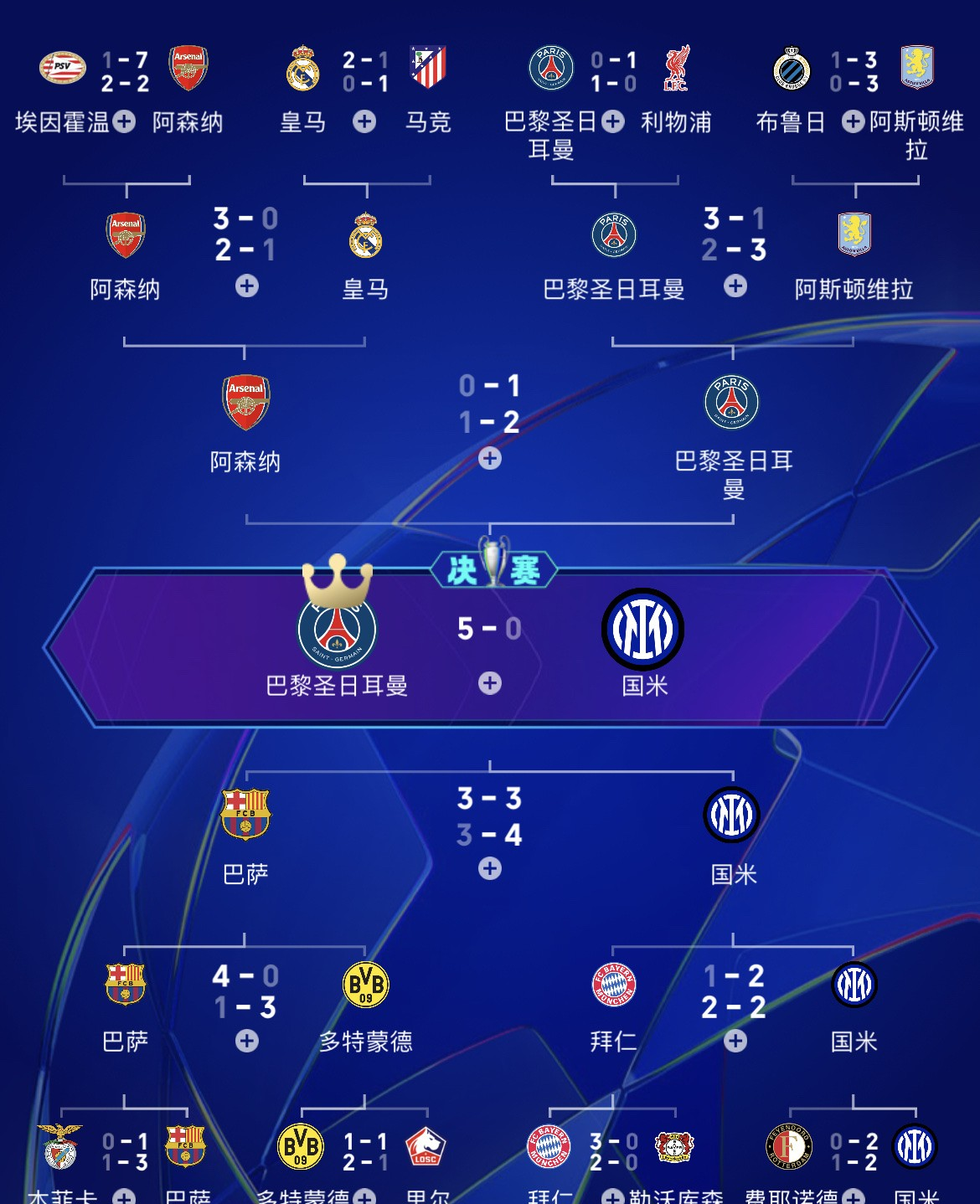 爱游戏-离谱！今晚国际米兰调整名单以备欧联皇家马德里迎来里程碑备战社区盾，今夜法兰克福备战欧冠的简单介绍